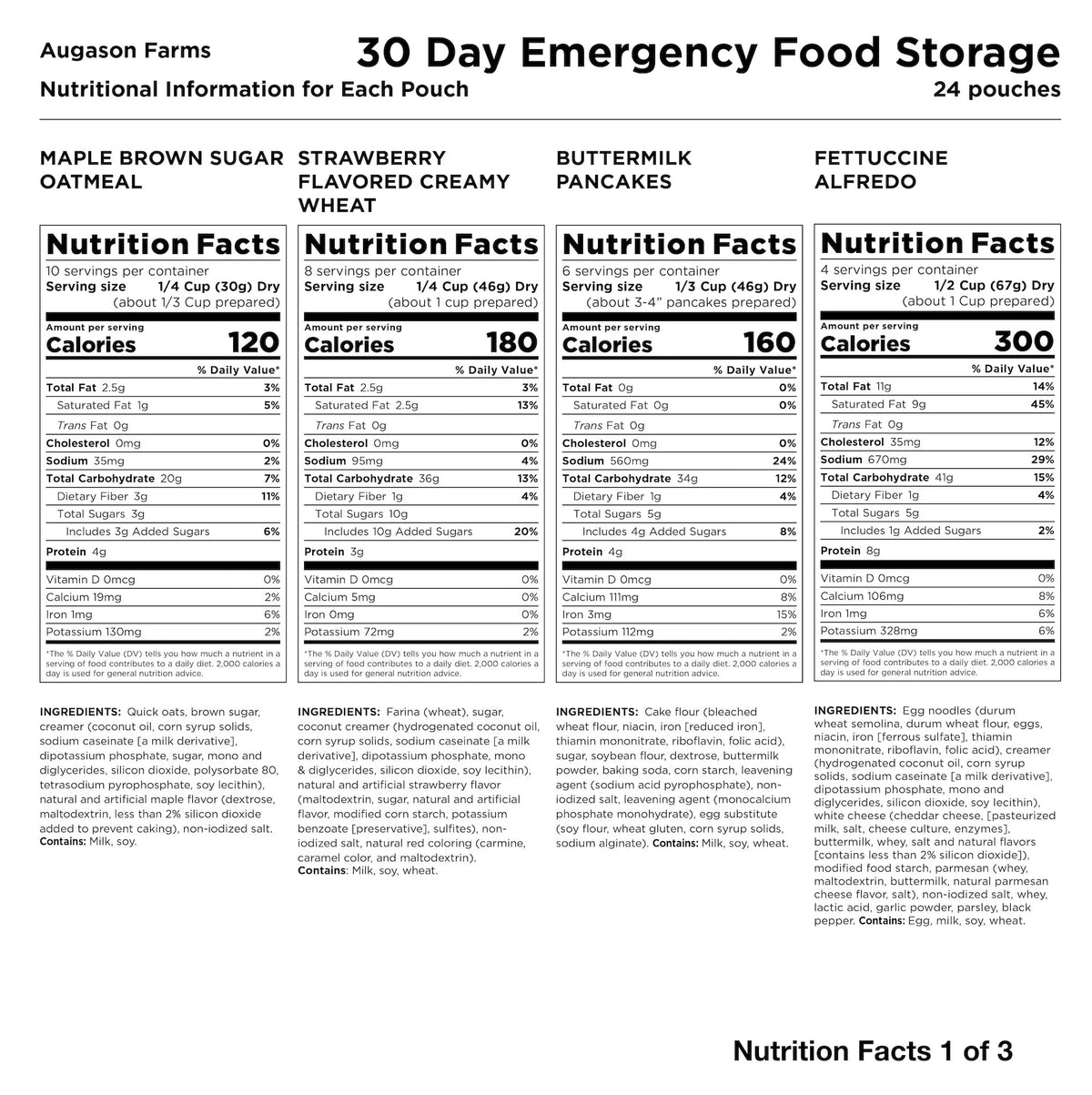 Augason Farms Deluxe 30 - Day Emergency Food Supply, 20 lb 7.55 oz - Product image 7
