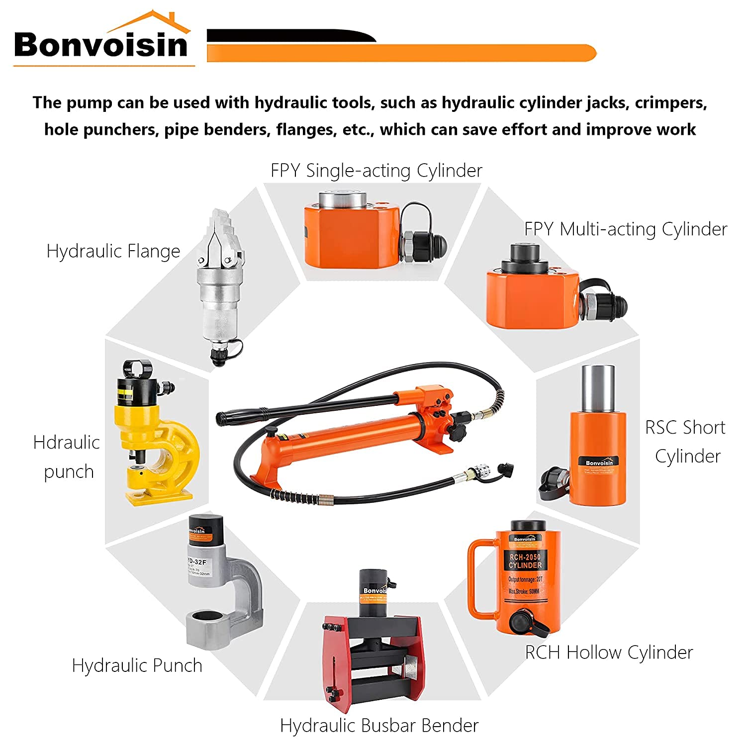 Bonvoisin CP-700 Manual Hydraulic Pump with High Pressure Gauge 700 kg/cm² Oil Content 900cc for Hydraulic Tools
