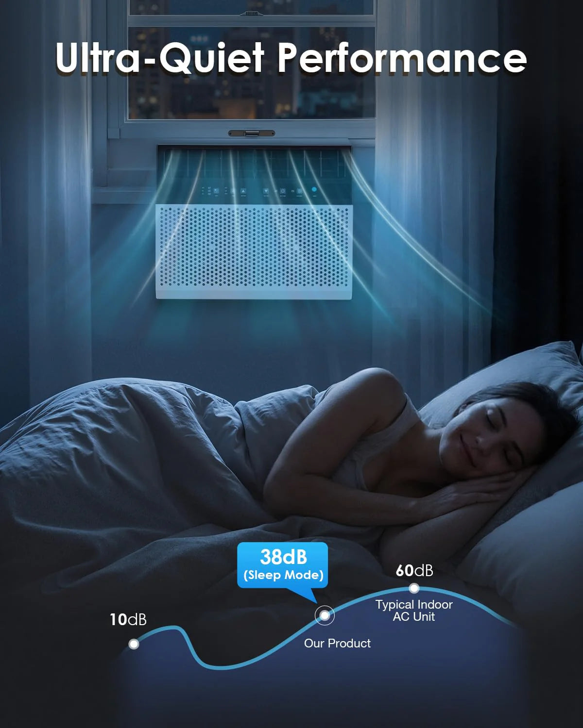 AECOJOY 12000 BTU Window Air Conditioner, Energy-Saving Window AC Unit, Cools up to 350 Sq. Ft - Product image 4