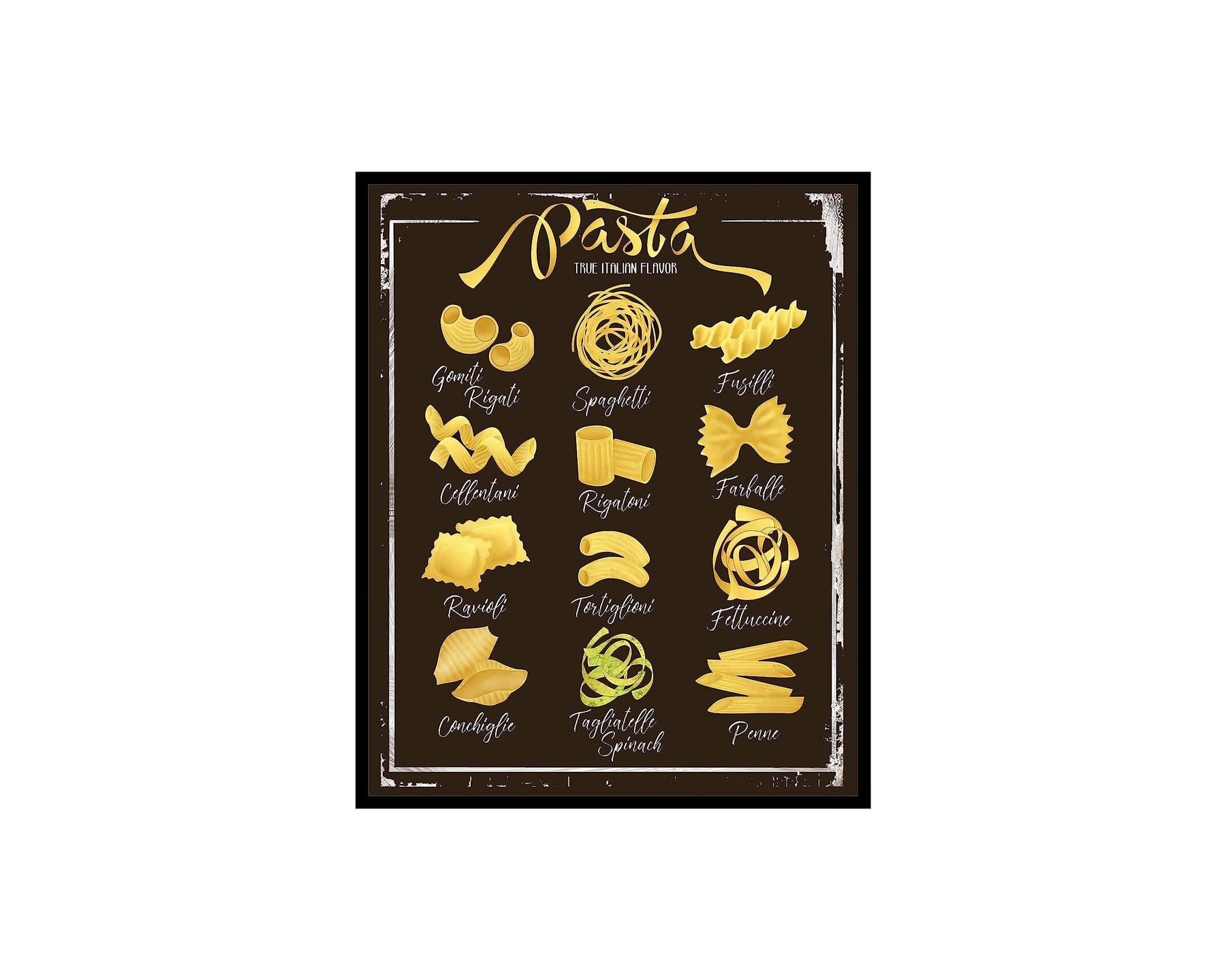 Poster Master Vintage Pasta Poster - Retro Pasta Guide Print - True Italian Flavor Art - Gift for Men - Product image 1