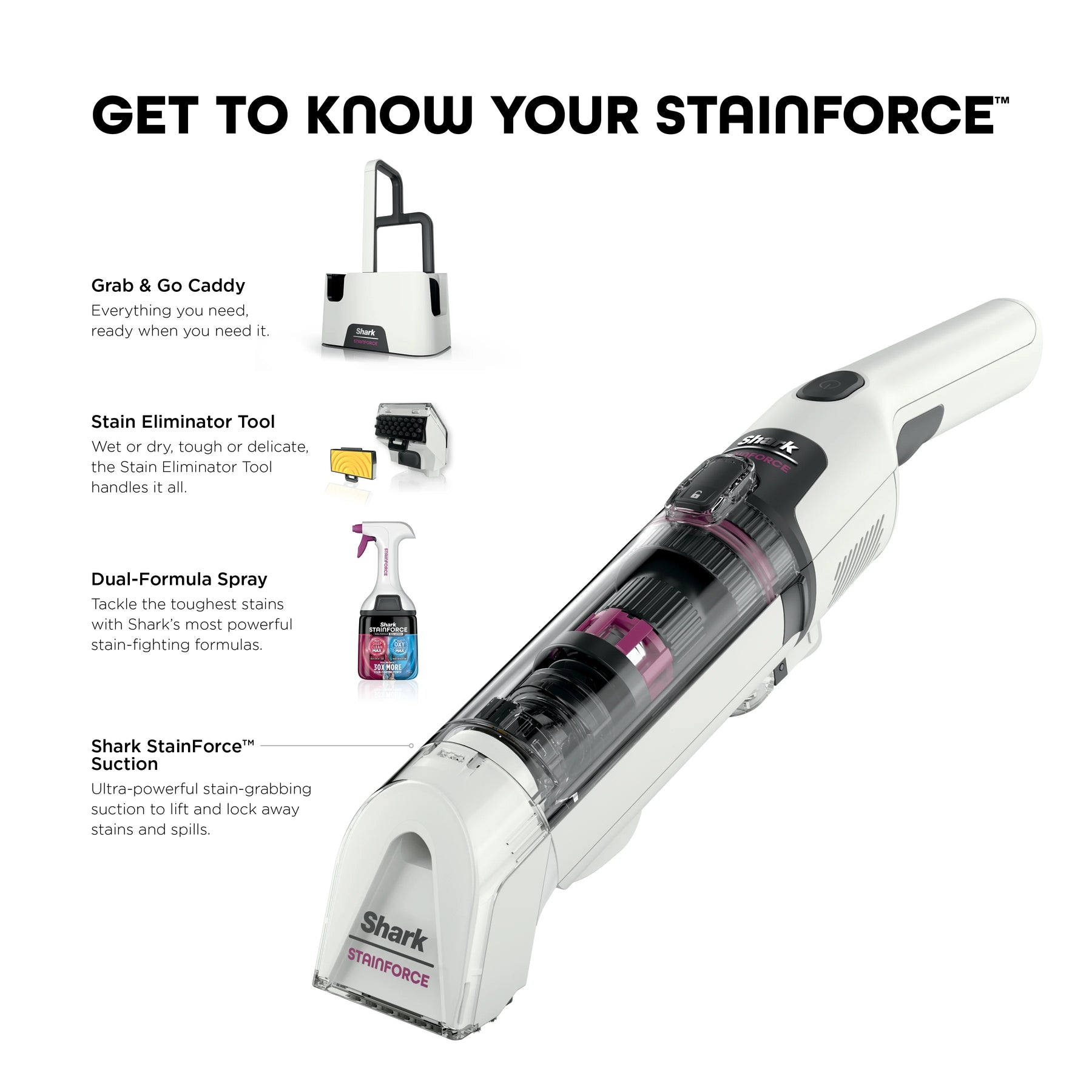 Shark Stainforce Cordless Portable Spot, Stain, & Odor Remover System for Carpets, Area Rugs, Upholstery - Product image 12