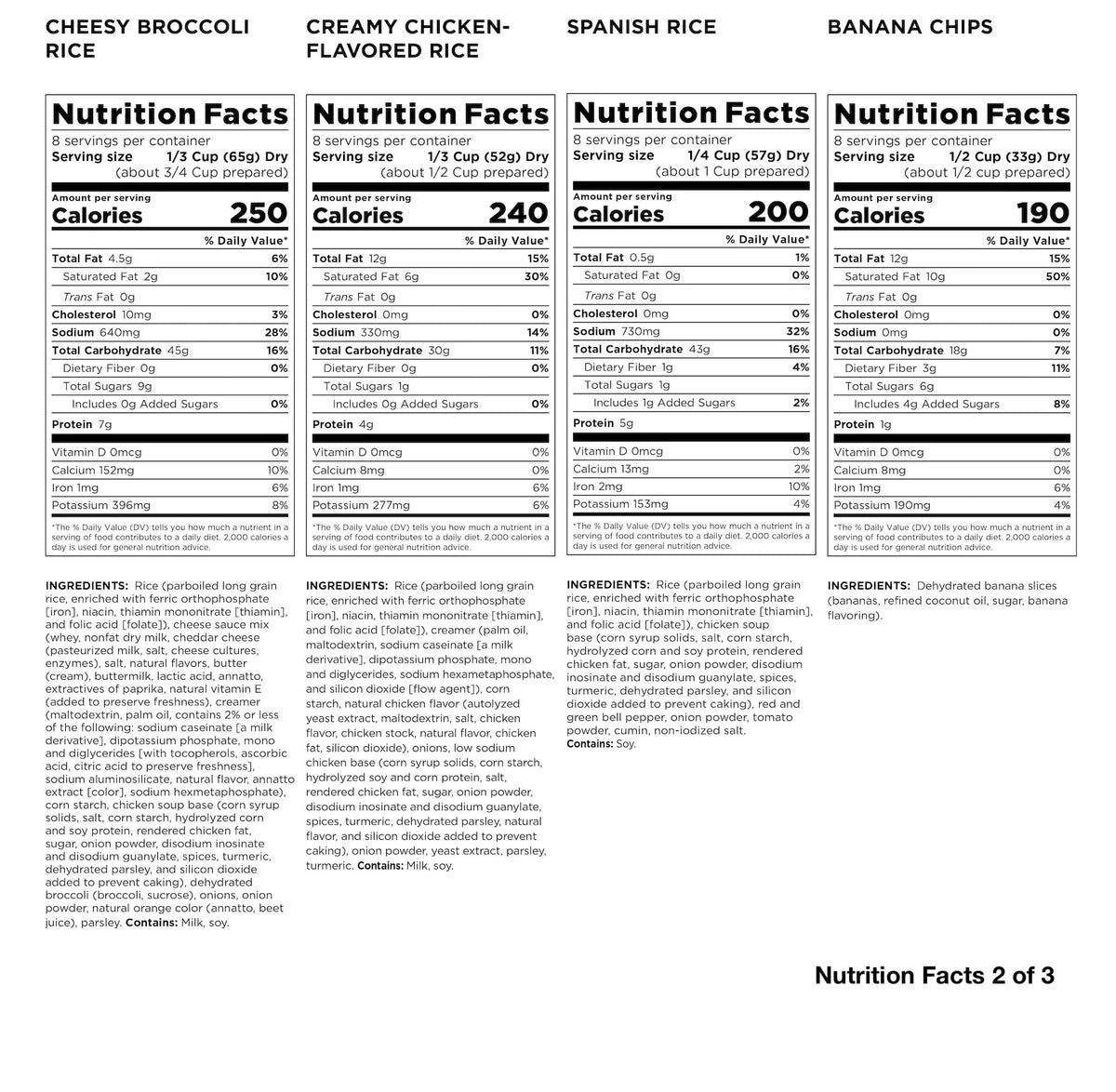 Augason Farms Deluxe 30 - Day Emergency Food Supply, 20 lb 7.55 oz - Product image 13