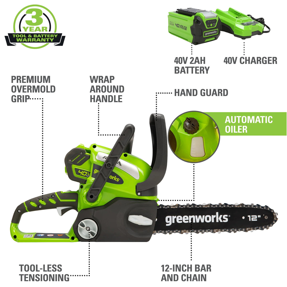 Greenworks 40V 12" Cordless Chainsaw with 2.0 Ah Battery & Charger, 20262 - Product image 2